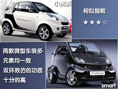 2010款 1.5 手动 新白金版豪华型