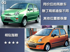 2010款 1.5 手动 新白金版豪华型