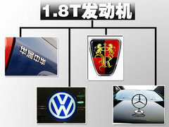 2011款 1.6L 手动 舒适型