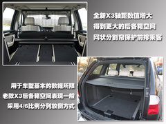 2011款 3.0L xDrive28i领先型 5座