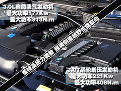2011款 3.0L xDrive28i领先型 5座
