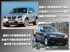 2011款 3.0L xDrive28i领先型 5座