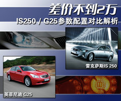 2011款 250 2.5 自动 精英版