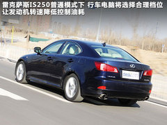 2011款 250 2.5 自动 精英版
