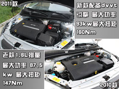 2010款 2.0L 自动 三厢尊贵型