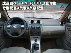 2010款 2.0L 自动 三厢尊贵型
