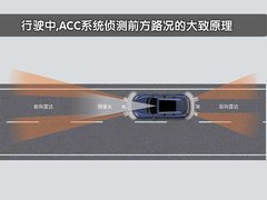 2011款 V6 TSI 高配型 5座