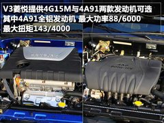 2010款 1.5 CVT 旗舰版