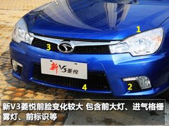 2010款 1.5 CVT 旗舰版
