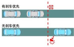 2011款 1.6L 自动 豪华型