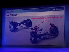 2011款 1.6L 自动 豪华型