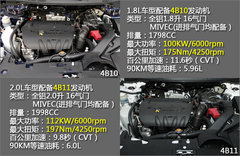 2005款 DN6440 AT 