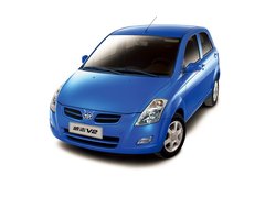 2010款 1.3L AMT 旗舰型