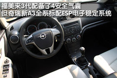 2011款 1.6 CVT 舒適型