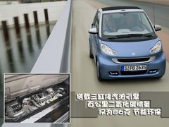 2011款 1.0L AMT 硬顶标准版