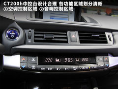 2012款 200h 1.8L CVT F SPORT