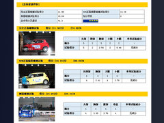 2011款 1.3L 自动 时尚版