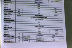 2011款 2.4L 自动 Premium