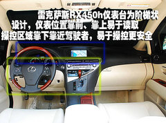本田(进口) 思域Civic