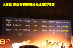 2011款 2.0L 手动 XL 火 2WD 5座