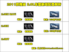 2011款 2.0L 自动 EX