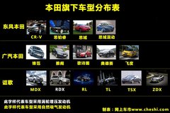 2011款 2.0L 自动 EX