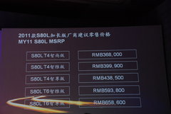 2011款 2.0T DCT T4 智尚版