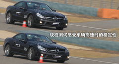 奔驰(进口) AMG