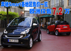 2010款 1.0L AMT 硬顶 基本版