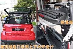 2010款 1.0L AMT 硬顶 基本版