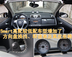 2010款 1.0L AMT 硬顶 基本版