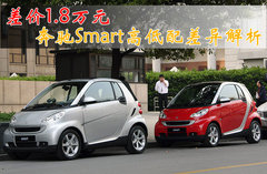 2010款 1.0L AMT 硬顶 基本版