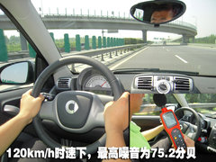 2010款 1.0L AMT 硬顶 基本版