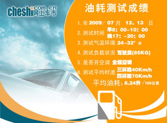 2010款 1.0L AMT 硬顶 基本版