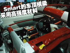 2010款 1.0L AMT 硬顶 基本版