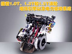 2010款 1.0L AMT 硬顶 基本版
