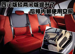 2010款 1.0L AMT 硬顶 基本版