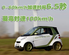 2010款 1.0L AMT 硬顶 基本版