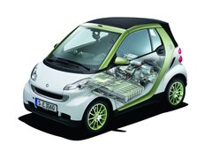 2010款 1.0L AMT 硬顶 基本版