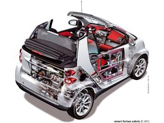 2010款 1.0L AMT 硬顶 基本版
