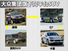 2005款 6.0T Flying Spur