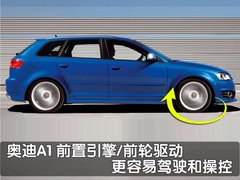2010款 Sportback 1.8T 豪华型