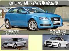 2010款 Sportback 1.8T 豪华型