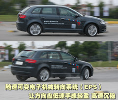 2010款 Sportback 1.8T 豪华型