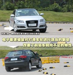 2010款 Sportback 1.8T 豪华型