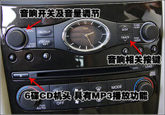2007款 FX35 3.5L 自动 标准版