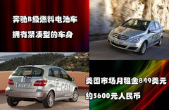 2009款 B200 2.0L 自动 时尚型