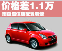 2010款 1.5L 自动 冠军限量版