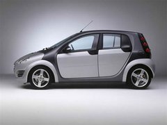 2007款 passion 1.5 自动 