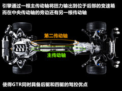  基本型 